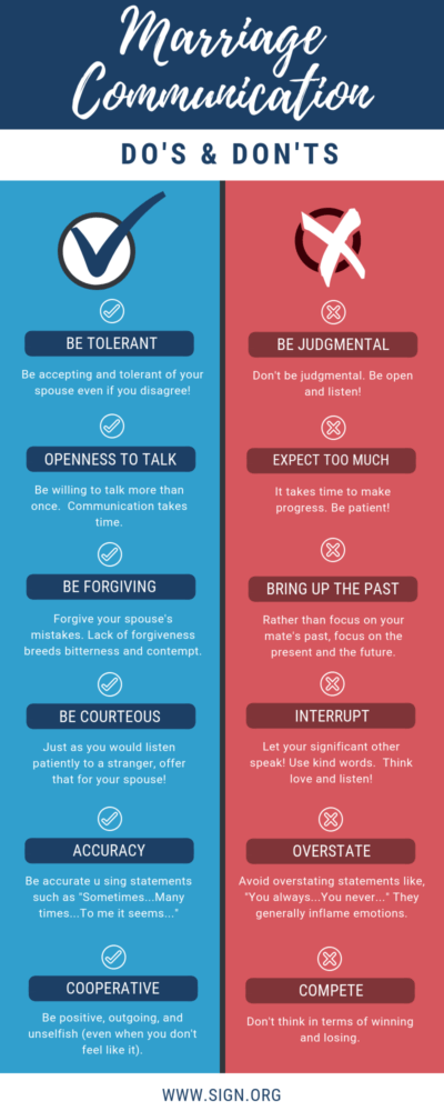 12 Keys To A Successful Marriage 12 Keys To A Successful Marriage